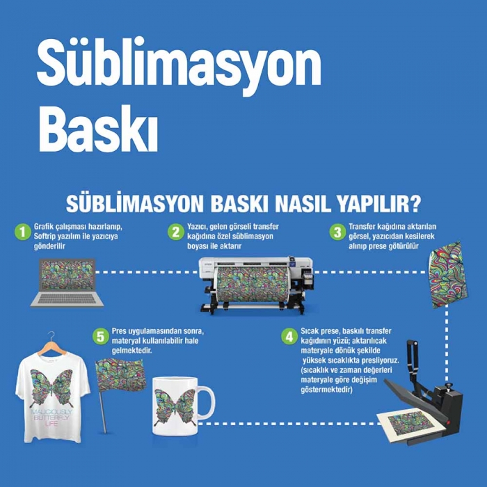 Beylikdüzü Süblimasyon Baskı Sistemleri !